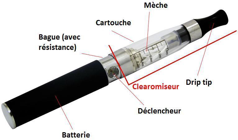 Fonctionnement d'une cigarette électronique - Vap'France